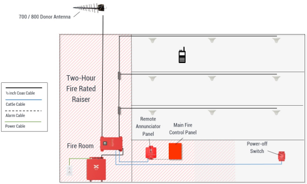SOLORED_Floorplan.png