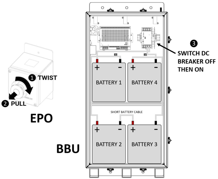 QRED_BBU_battery_connection.png